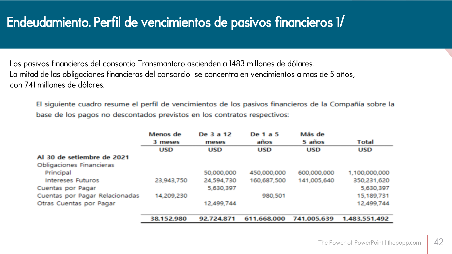 Slide42